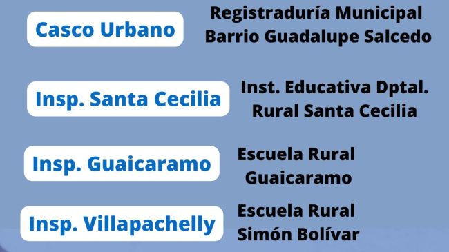 Inscripción de Cédulas – Registraduría Nacional del Estado Civil