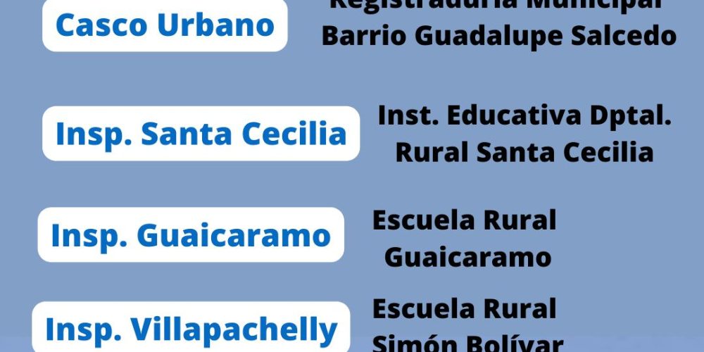 Inscripción de Cédulas – Registraduría Nacional del Estado Civil