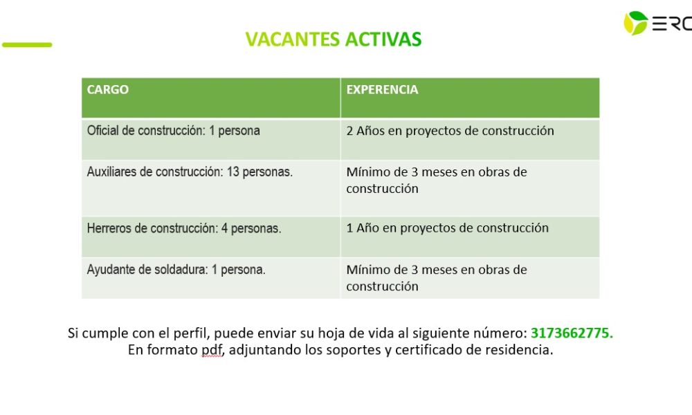 ERCO Paratebueno abre sus puertas a nuevos talentos: conoce las vacantes disponibles